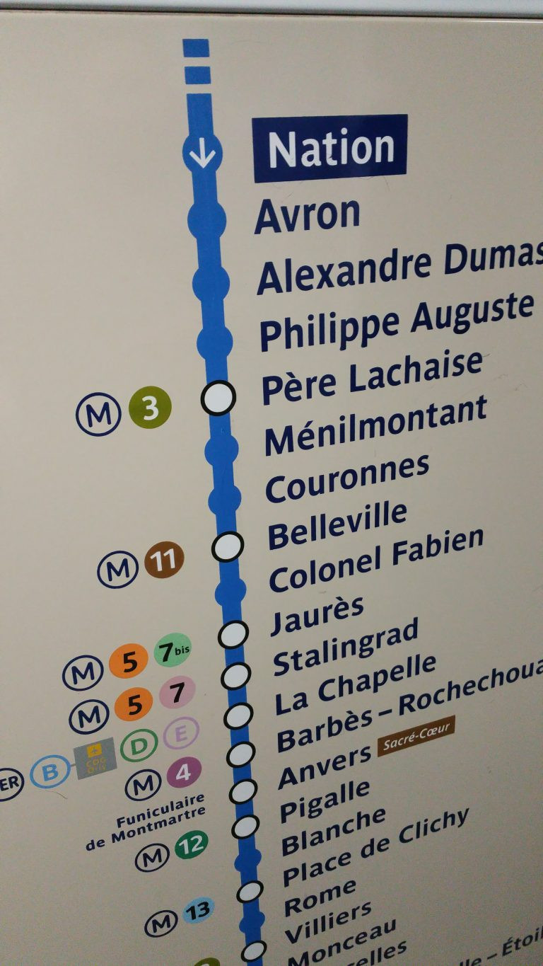 Metro Map for Nation Train Station in Paris, France